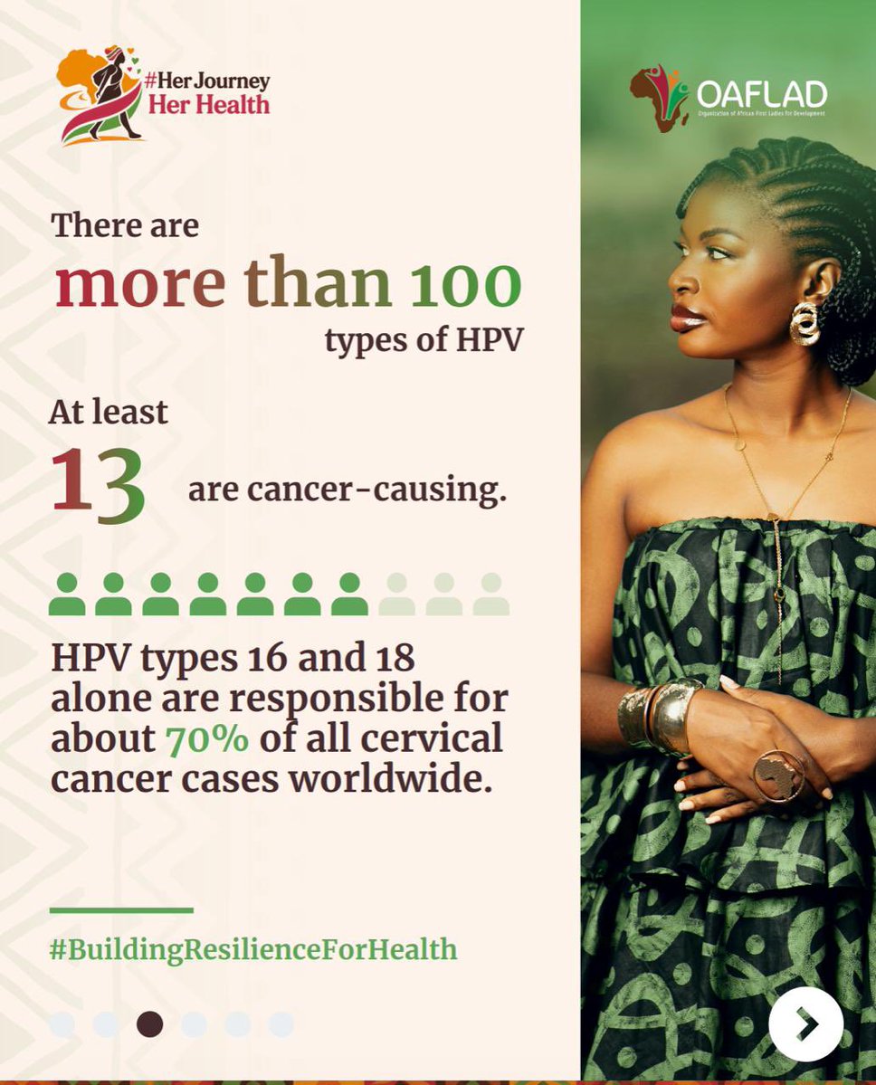OAFLAD's tweet photo. Every 2 minutes, a woman dies from cervical cancer, a disease that is largely preventable. HPV is the leading cause of cervical cancer, but a vaccine can help prevent it.

African first ladies are playing an active role in creasing community awareness. 

#HerHealthHerJourney #BuildingResilienceforHealth