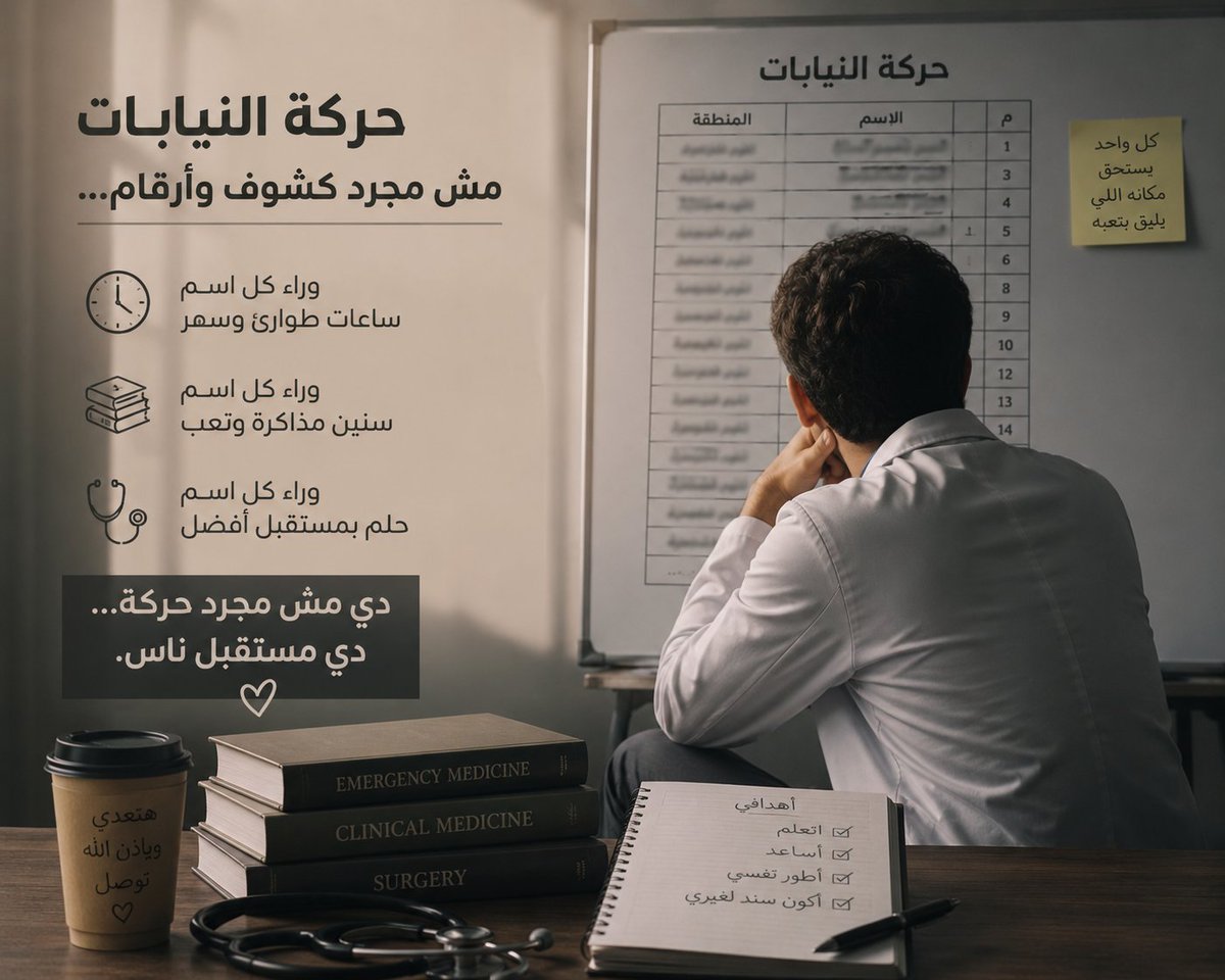 AhmedMo79791318's tweet photo. في حركة النيابات، كل اسم وراه حكاية…

ورا الاسم ده سنين دراسة، سهر، امتحانات، وتعب، وأحلام محددة رسمها كل دكتور لنفسه.

عشان كده… حركة النيابات مش مجرد كشوف وأرقام.

دي مستقبل ناس.
#اطباء٢٦_ياريس https://t.co/dwUtG4Y19g