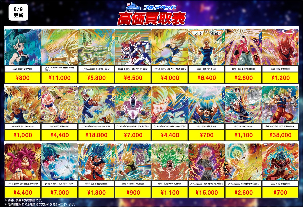ダイバーズ買取表更新しました！ 今回の強化はこちら！ 是非お送り