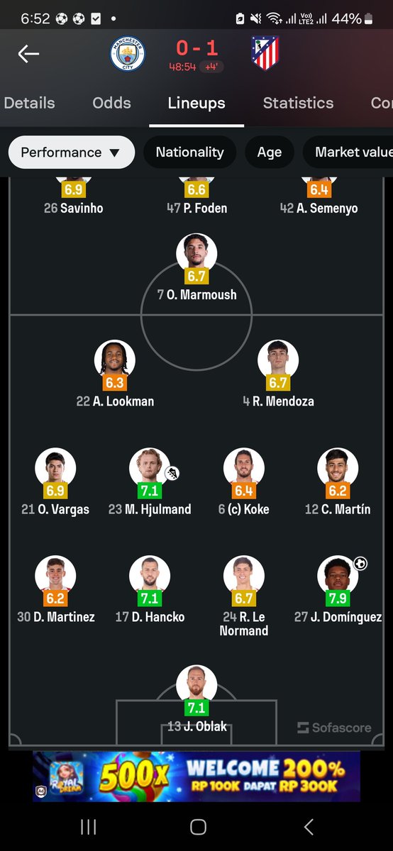 ilovericolewis's tweet photo. @PantauManCity Bayangin struggling lawan atletico yang setengahnya pake pemain muda wtf https://t.co/kiQ1f2NRIo