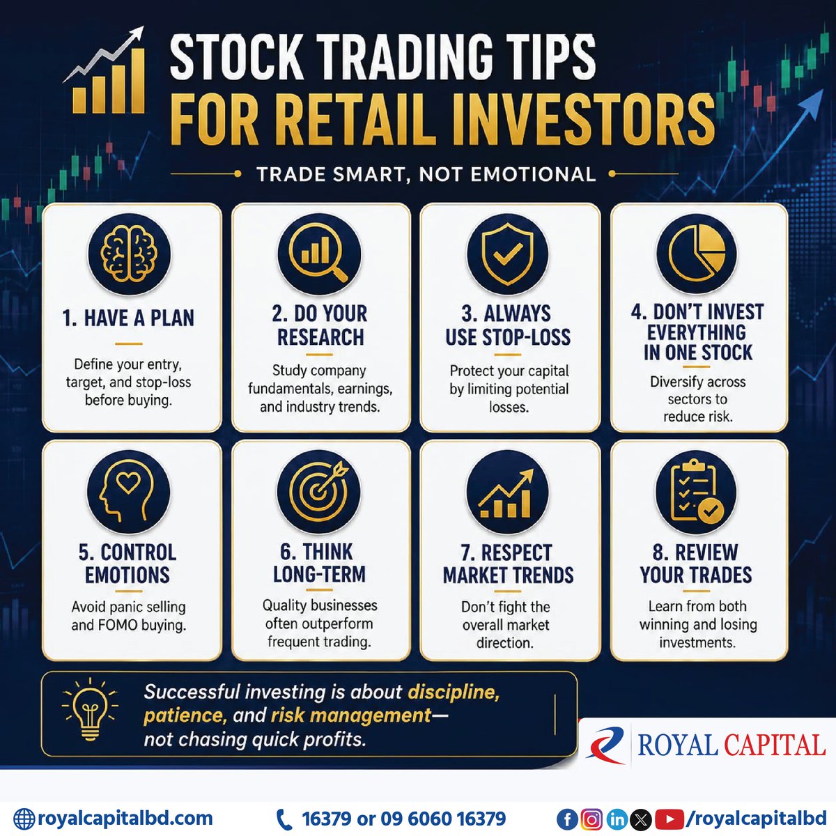 royalcapitalbd's tweet photo. Trade with discipline, not emotion
Successful investing starts with research, proper risk management, and a long-term mindset. Small, consistent decisions often lead to better outcomes than chasing quick profits.
#boaccount #trading #stockmarket #royalcapitalbd https://t.co/YDPu0udcfH