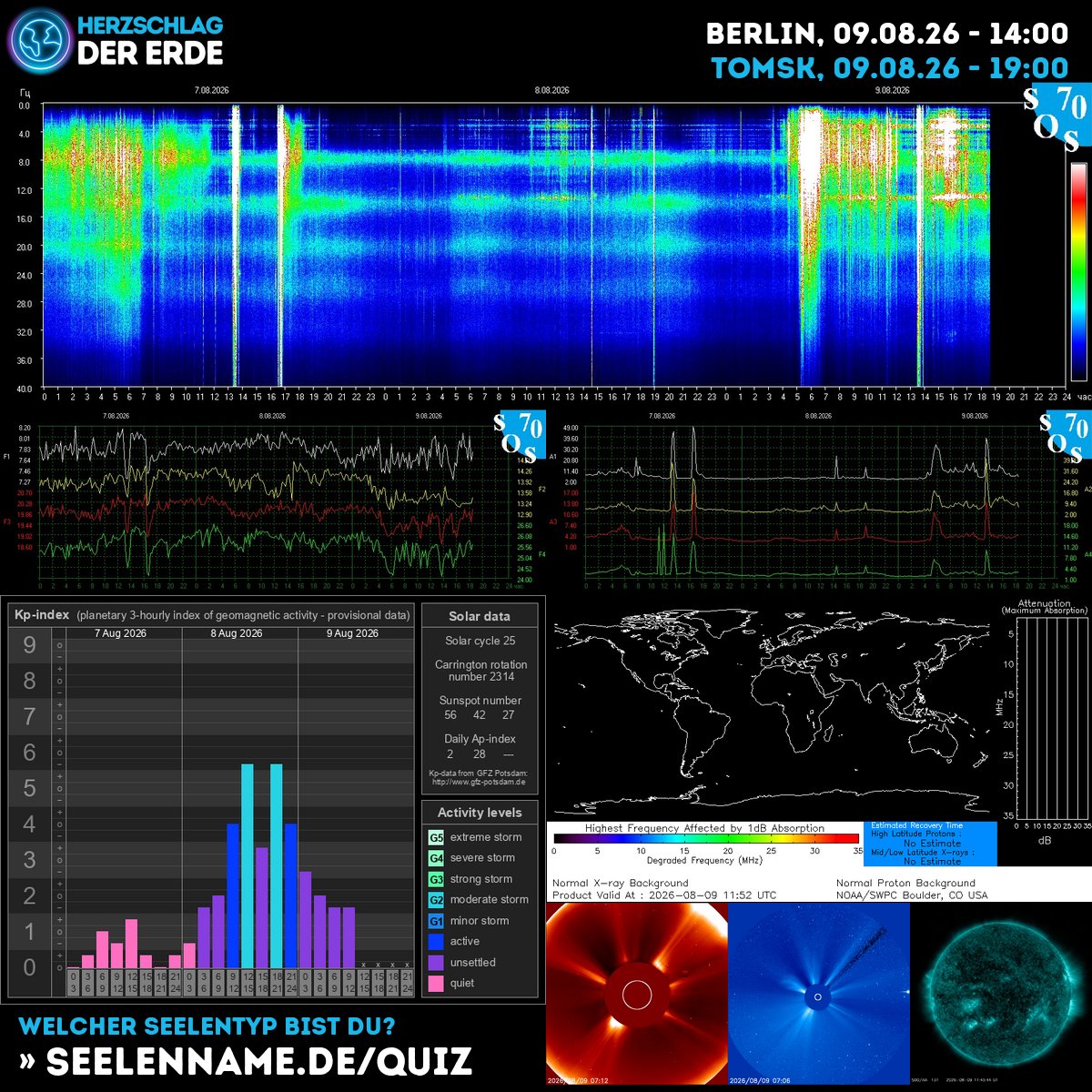 SchumannBotDE's tweet photo. 🌍✨ The Earth's heartbeat awakens! Strong cosmic energy flows through us today—feel the resonance, trust the rhythm, align with the pulse of creation. 💫 https://t.co/lNVeS1uSHa #Schumann #CosmicEnergy #EarthHeartbeat https://t.co/VldcsYRbip