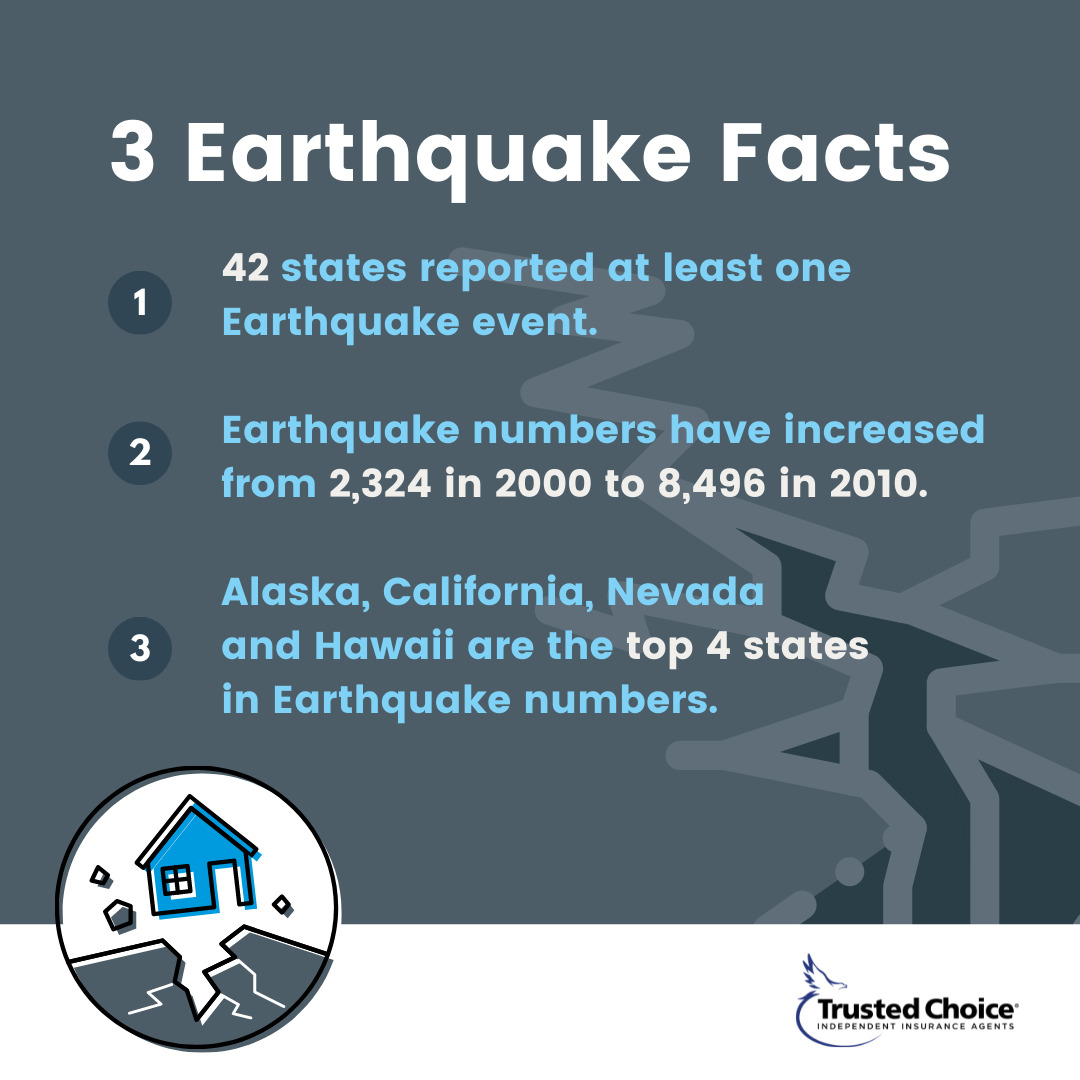 NJInsuranceGuru's tweet photo. Did you know these 3 facts about earthquakes? #BusinessInsurance #IndependentAgents #CommercialInsurance #PersonalInsurance #NJInsurance #NewJerseyBusiness #InsuranceTips #201Insure #RiskReady #InsuranceHelp
Contact us at 201-991-8700 or insurance@bhhgins.com https://t.co/w2xTaFQVHV