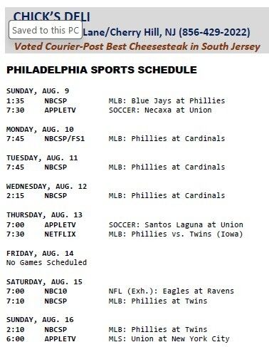 BoopStats's tweet photo. #ChicksDeli
PHILADELPHIA
SPORTS SCHEDULE –
Daily Sports TV Schedules &
Longer Philly Sports Schedules
At https://t.co/eDYSU3eAPT
#BoopStatsPhillySked https://t.co/B6IyYc1OoG