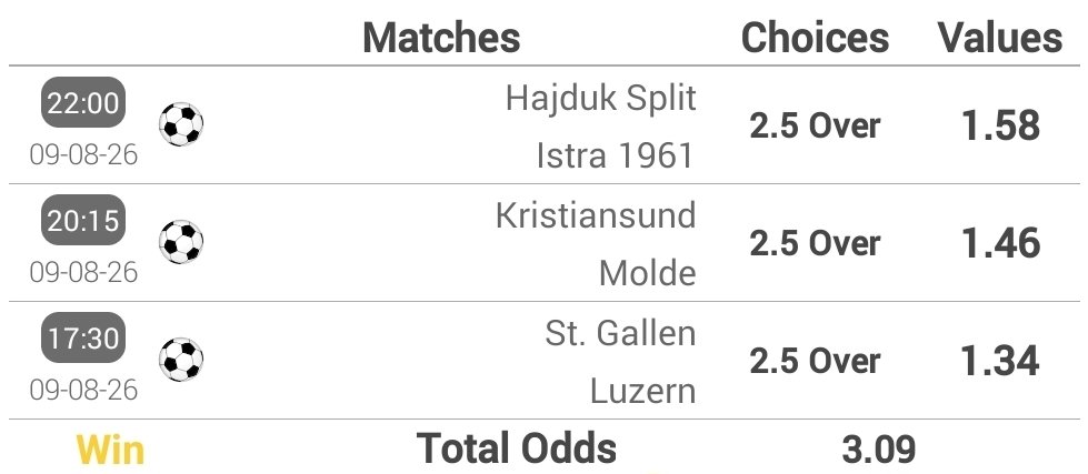 Ngbodds's tweet photo. Over 2.5 goals treble https://t.co/OJd85CRKhs