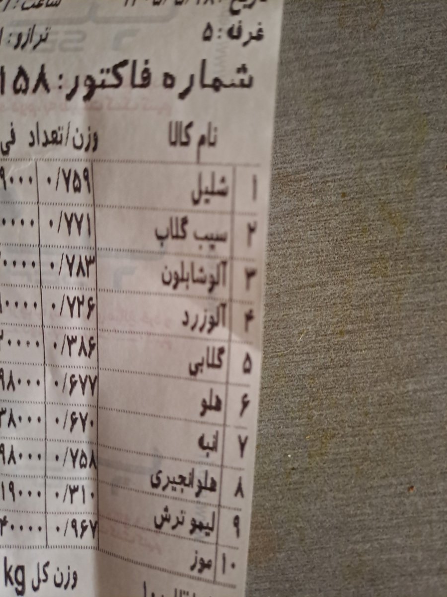ebrahimomran7's tweet photo. قدم زنان از #تره_بار اومد بیرون. تعارفش کردم که برسونمشون. بحث درگرفت. فاکتور را نشانم داد و گفت پسرم؛ یادم نمیاد کی آخرین بار بالای یک کیلو خرید کردم...! تازه من دستم به دهنم میرسه که از همه #میوه ها تونستم بخرم! بی نوا مردمی که آبرو دارند...
#گرانی
#اقتصاد https://t.co/jeCkuMvRdQ
