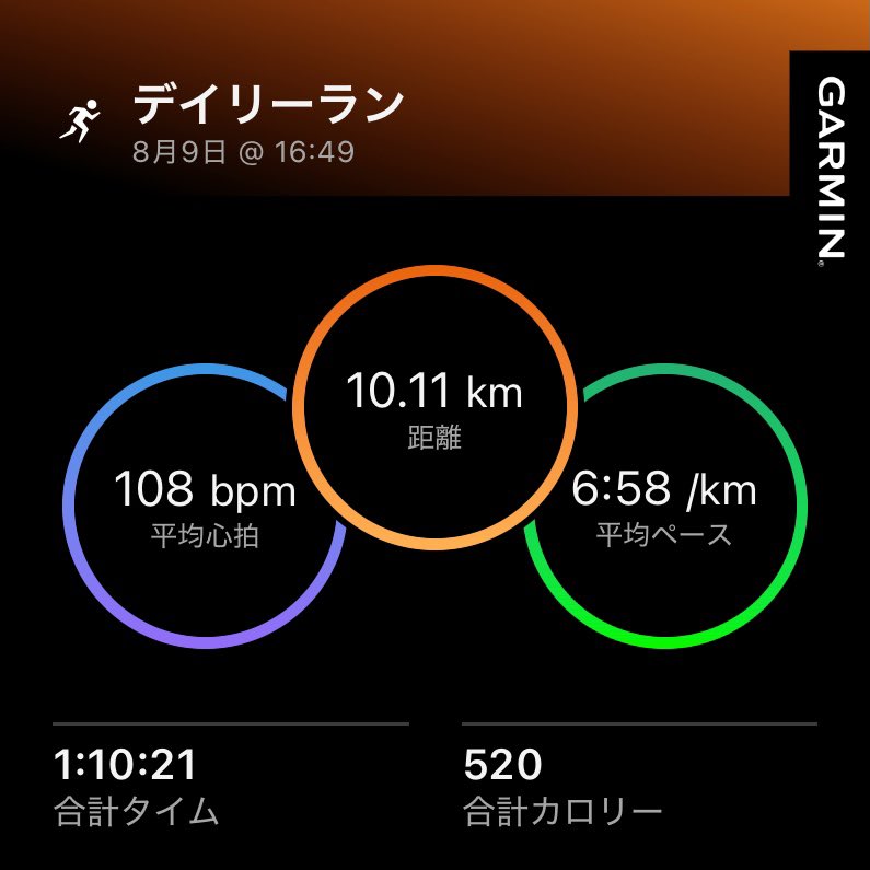 tkd_sub3's tweet photo. 奥さんのガイドラン
家族みんなで健康に✨

今週の走行距離は96.2km
先週の走行距離は44.6km https://t.co/BInZLsD5hG