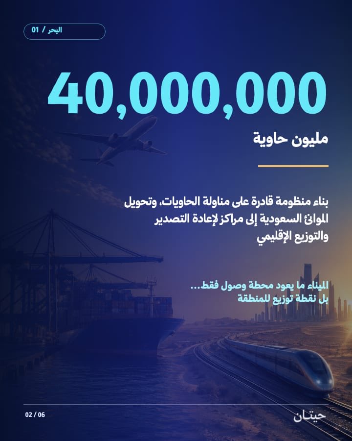 hetaanalsouq's tweet photo. ثلاث أرقام تلخص حجم الطموح السعودي في قطاع النقل والخدمات اللوجستية. 

#النقل #السعودية #السعوديون_ينافسون_العالم https://t.co/HnbThbfKer