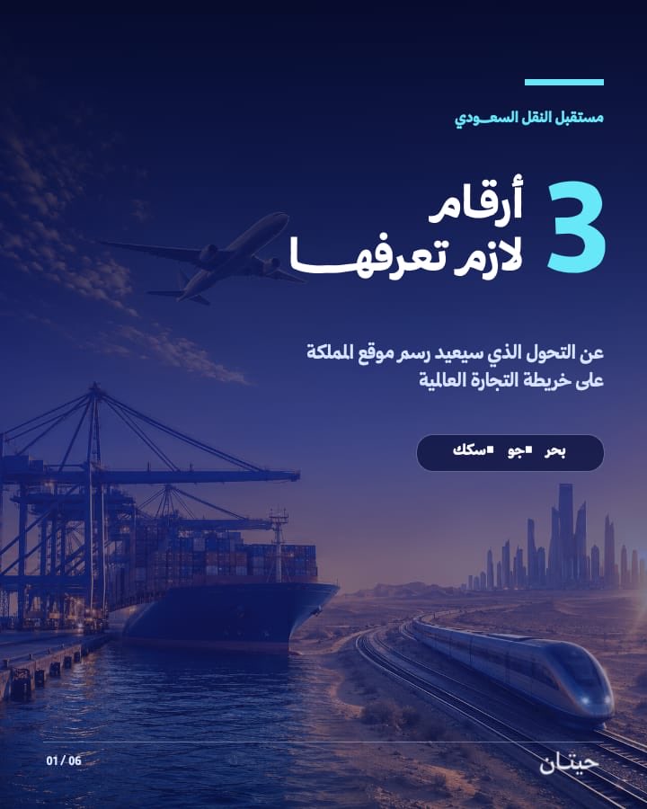 hetaanalsouq's tweet photo. ثلاث أرقام تلخص حجم الطموح السعودي في قطاع النقل والخدمات اللوجستية. 

#النقل #السعودية #السعوديون_ينافسون_العالم https://t.co/HnbThbfKer
