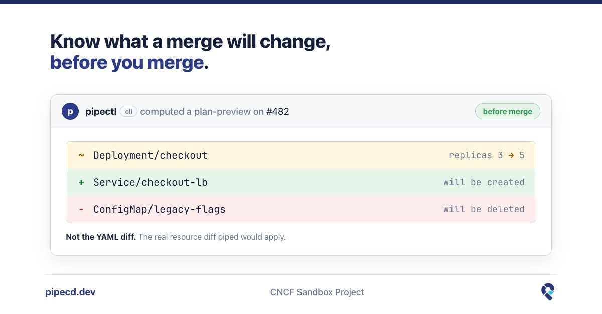 pipecd_dev's tweet photo. git diff shows what changed, but what will actually happen?

plan-preview shows what will be added, modified, or deleted before you merge.

reviewing the impact, not just the diff. 👀

#PipeCD #GitOps #Kubernetes https://t.co/5lqXIEBvc0