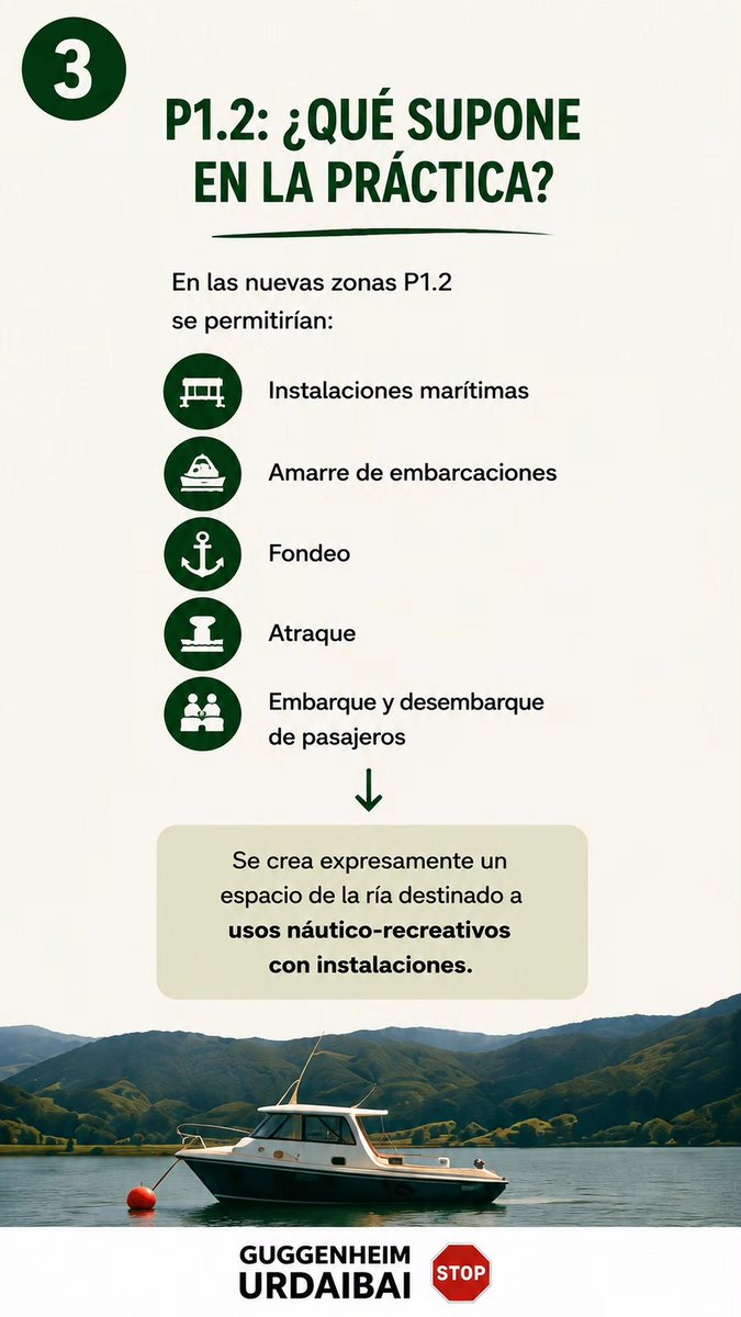 guggenurdaibai's tweet photo. PNV y PSE presentan una iniciativa legislativa que reducirá hasta en un 75% los plazos administrativos para proyectos industriales pero tambien modifica la ley d URDAIBAI!
Propuesta ley : https://t.co/JZae1Cxprx
NUESTRA LECTURA EN 8 DIAPOS 👇 https://t.co/fqeSGUuBCv