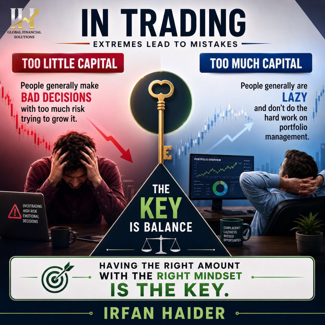 IrfanHa43011905's tweet photo. Trading is an Art! 

#psx  #investsmart  #stock_on_investor_radar https://t.co/CHKWd9GMkQ