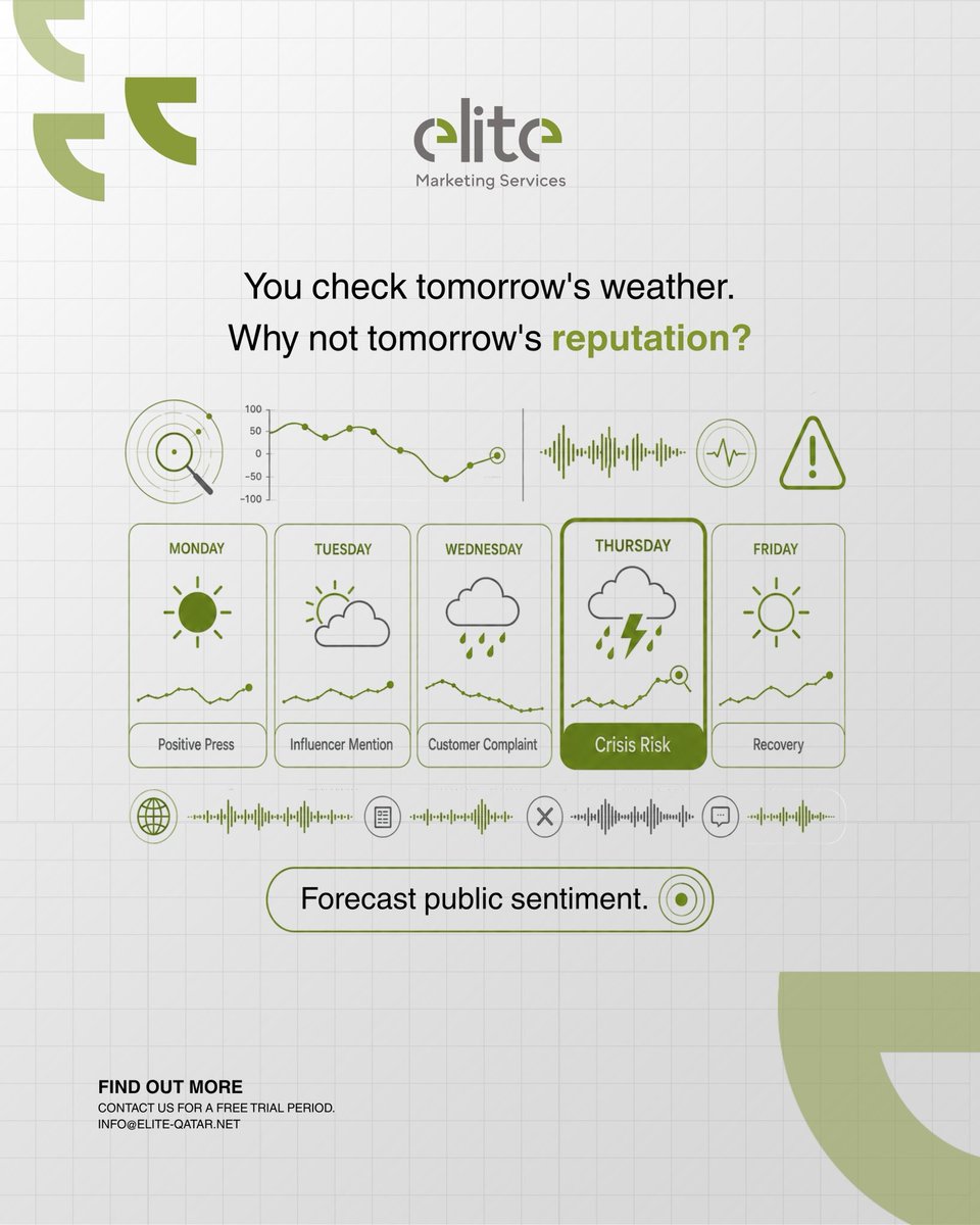 eliteqatar1's tweet photo. Media monitoring helps you anticipate shifts in public sentiment, detect early warning signs, and respond before a passing storm becomes a crisis. Forecast the conversation. Protect your reputation. 

#MediaMonitoring #ReputationManagement #PublicSentiment #CrisisPrevention https://t.co/luFi99mo0r