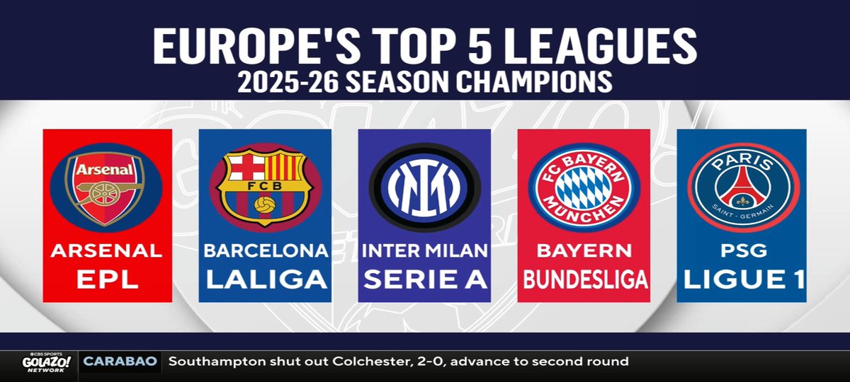 Kenneth91572331's tweet photo. Hi @grok explain this to man u fan https://t.co/RawyrydytI