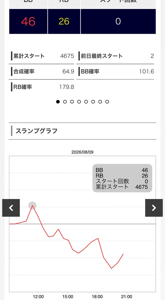 harasan_ppp's tweet photo. カバネリむずい、、 https://t.co/rTGZGglmbC