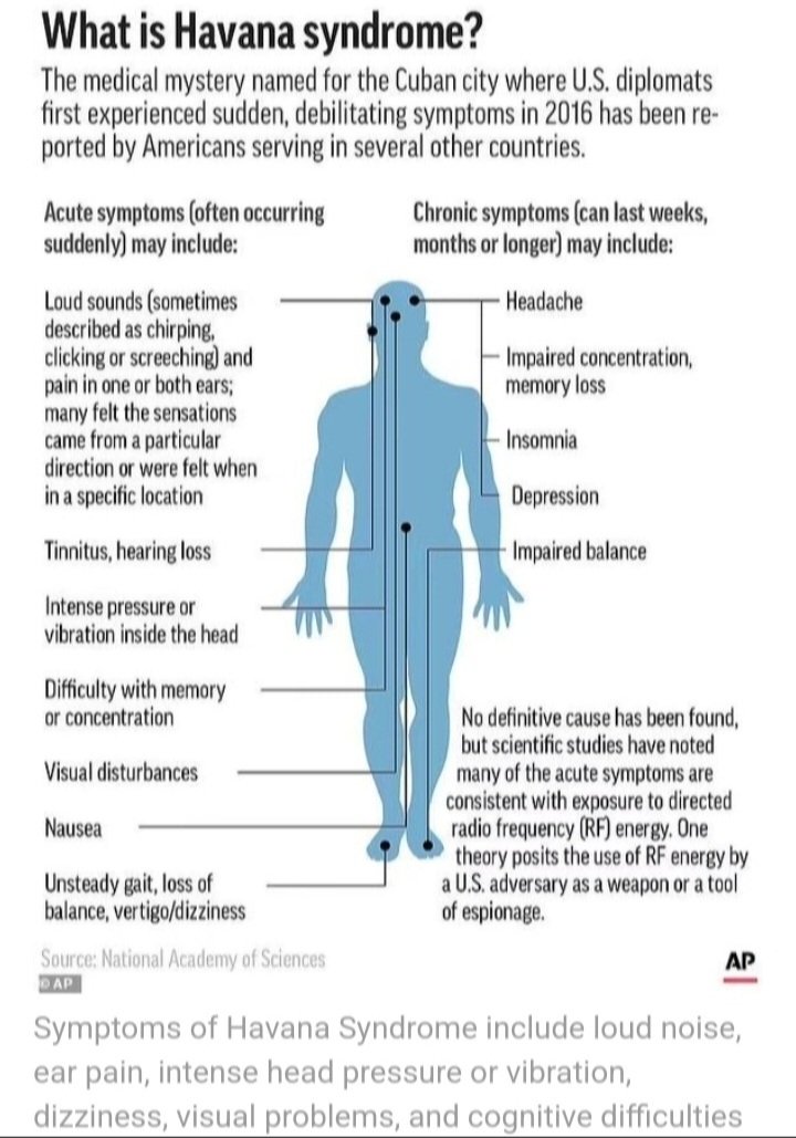 odogwumedicoltd's tweet photo. @AustinFranco123 You just got hit with a directed energy weapon. Pulsed microwaves. You are now experiencing Havana Syndrome. The 5g tower may not even be the source. This was clearly a hit on you.  Look up Targeted Individuals and Gangstalking. https://t.co/AC9dKMju59