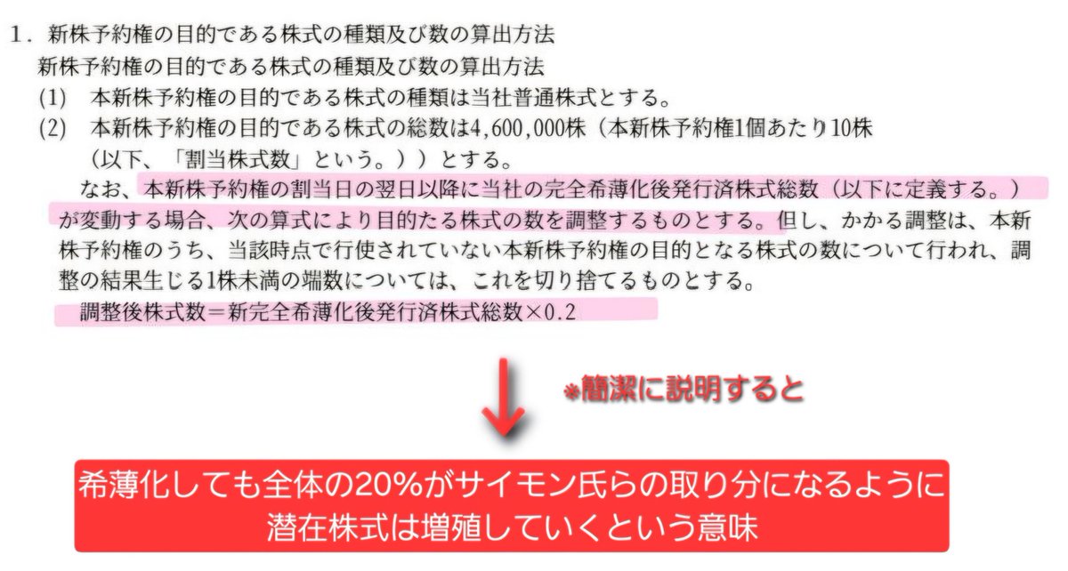 tenb1's tweet photo. マイケルセイラーとサイモンのリスクの違い

・マイケルセイラー
→希薄化すると自分の株も希薄化していく
※一般株主と同じく希薄化リスク

・サイモン
→希薄化するとむしろ自身の潜在株式が増殖してく
※希薄化の影響を受けないで株主の資金で調達したBTCにタダ乗り🤗
#メタプラネット　#メタプラ https://t.co/McapPtcQ1j
