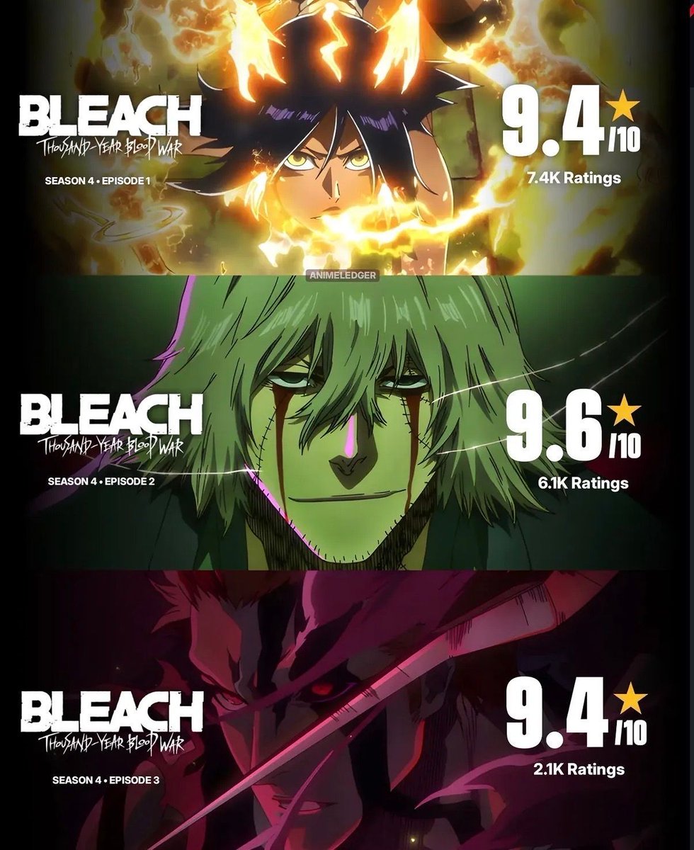 AnimeePost's tweet photo. PEAK https://t.co/peZ15mgfAI