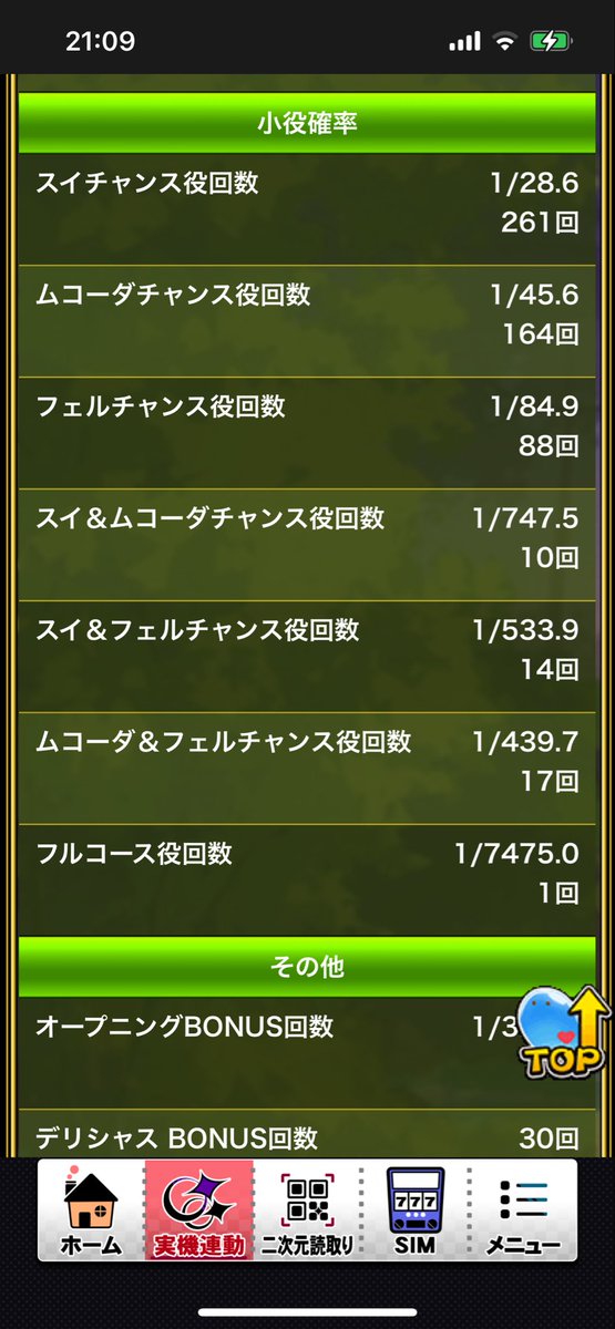 snachidan's tweet photo. ネリもどきおわ
人権なかったししょうがない😇
金トロでてしっかり負け
お疲れ様でした https://t.co/kGSlMERpjk