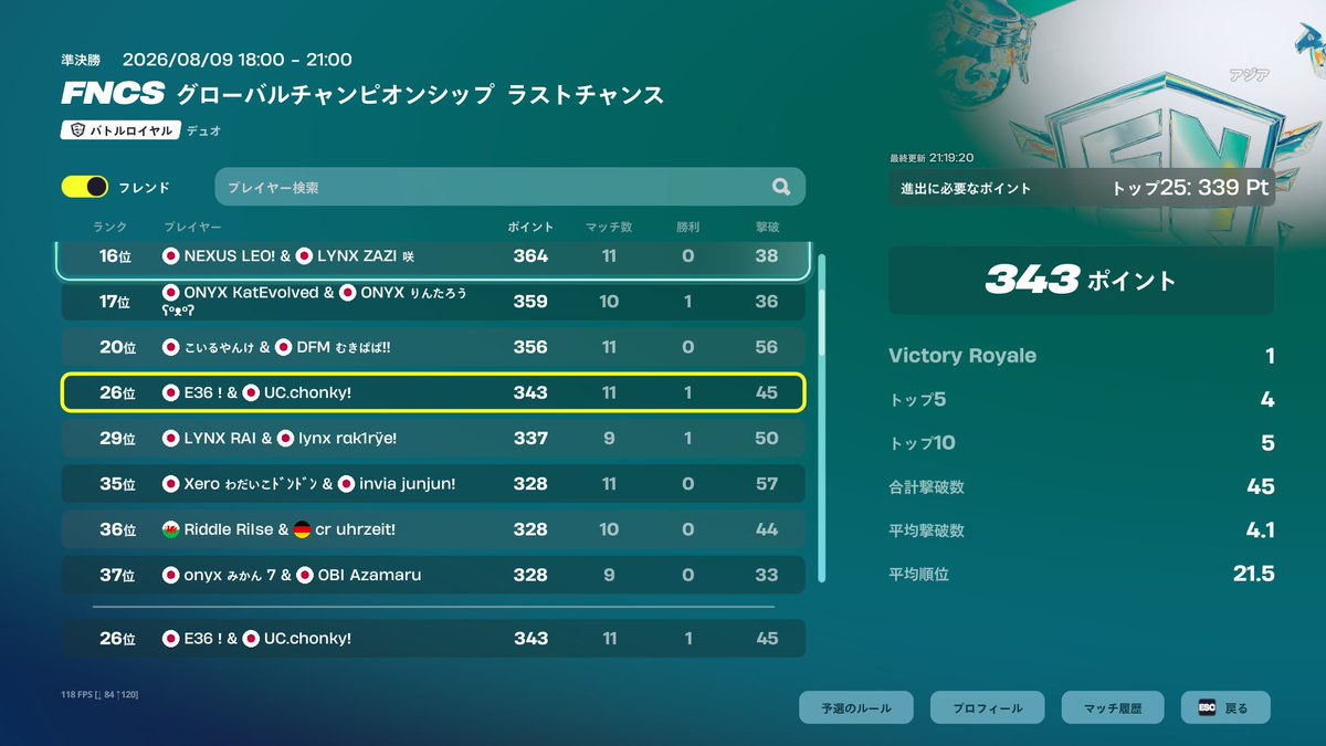 Post by E36 ぷろぼこ on X: gg