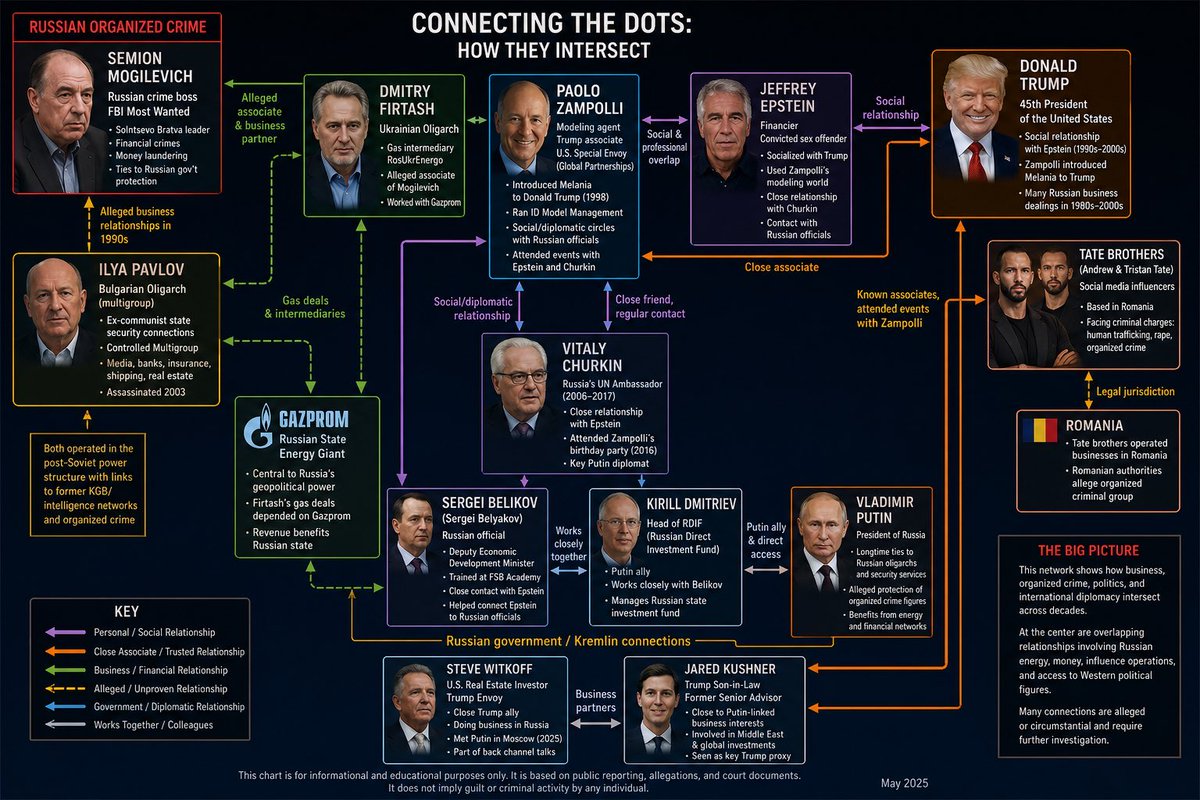 KFFNCOACH's tweet photo. @michaeldweiss @JayinKyiv @TheAtlantic Maybe The Atlantic should hire @CaroleCadwalladr…🤷‍♂️🤷‍♂️ https://t.co/A1Nyed5qtC