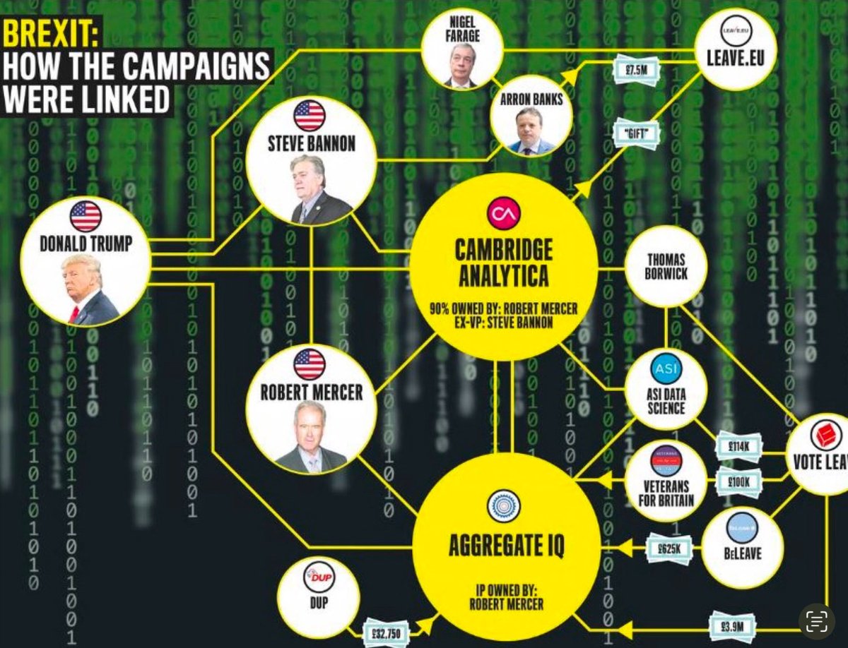 KFFNCOACH's tweet photo. @michaeldweiss @JayinKyiv @TheAtlantic Maybe The Atlantic should hire @CaroleCadwalladr…🤷‍♂️🤷‍♂️ https://t.co/A1Nyed5qtC