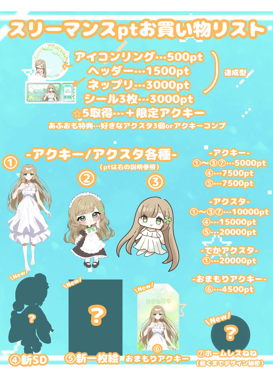 utanene_zz's tweet photo. ༚𓂃 𓈒𓏸
8/11〜のスリーマンスのptお買い物リストです🧡
1週間皆勤出席してくれたら1000pt免除します!✨
※変更があれば順次お知らせします🙏
#3month https://t.co/oVeE0H4h0X