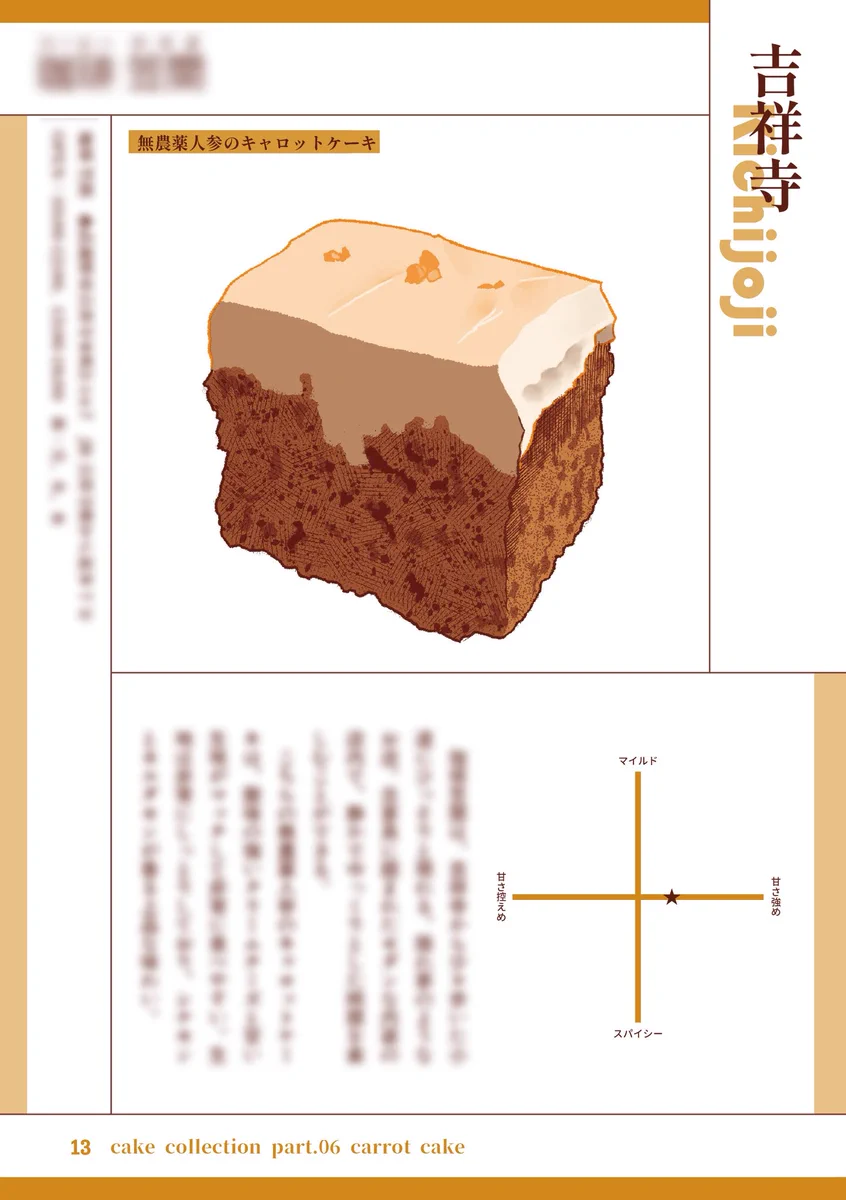 Reposts by こがね@ZINEフェス山梨C-11 (@kogane963) / X