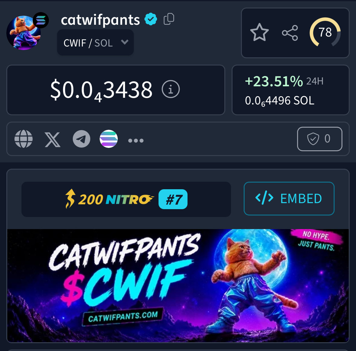 CWIFCommunity tweet picture