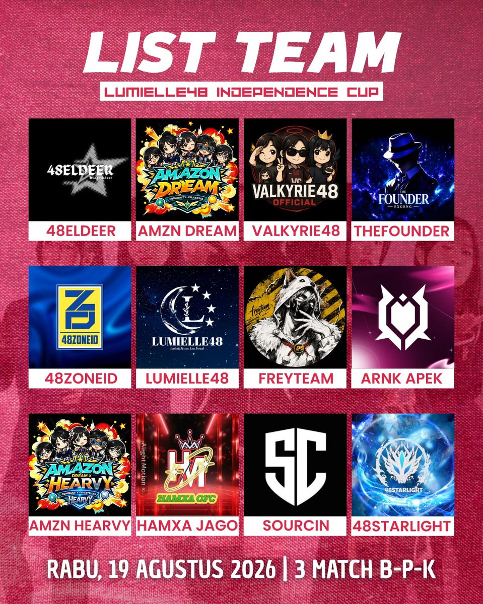 Lumielle48_ofc's tweet photo. 🔥 THE BATTLE IS READY TO BEGIN! 🔥

Kenalin squad-squad yang siap bertanding di Lumielle48 Independence Cup 2026! 🎮🏆

Setiap tim punya strategi dan kekuatan masing-masing. Siapa yang mampu bertahan sampai akhir? 🔥

#RiseToVictory #LumielleBattleDay https://t.co/72UKfwi9iA