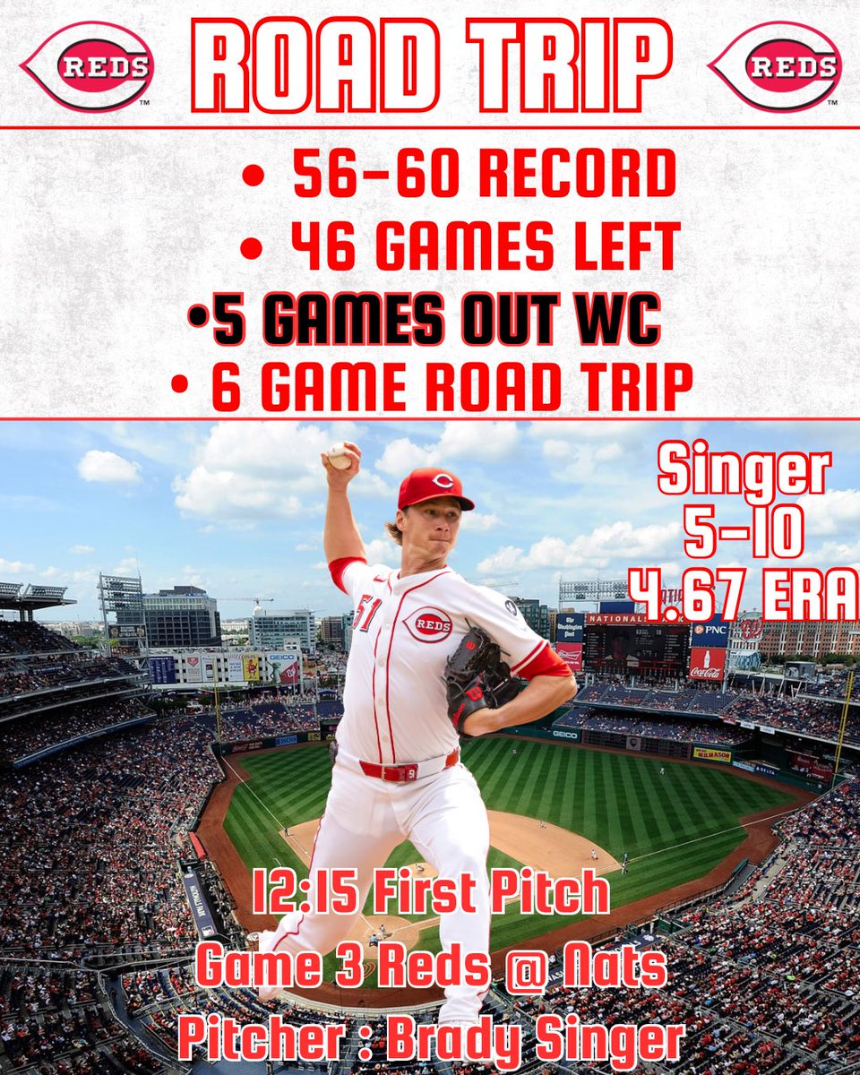 OH_SportTalk's tweet photo. Series Finale against the Nats, Reds need a win today, they've only dropped 1 full game back in the wildcard during the 2 game losing streak. 

Let's see what happens today! 

LETS GO REDS #ATOBTTR https://t.co/DzcMiWZmC7