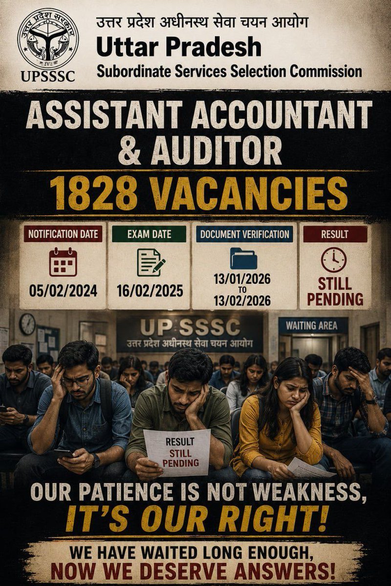 Rohitku63165056's tweet photo. @RajatpandeyJF Sir upsssc assistant accountant 1828 की DV 13 जनवरी 2026 से 13 फरवरी 2026 तक चली थी और उसके बाद फाइनल रिजल्ट अभी तक नहीं DV को 6 महीने से ज्यादा हों गये और सभी बच्चे की बार आयोग गये लेकिन फिर भी रिजल्ट नहीं आता है सभी बच्चे Depression में है सर रिजल्ट को लेकर एक video बना दीजिए https://t.co/VUrMPzdBdG