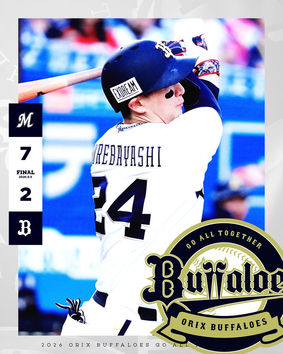オリックスバファローズ 寺西成騎選手 ハイクオリティ ユニフォーム 未使用品 オリックス・バファローズ 寺西成騎 ハイクオリティ