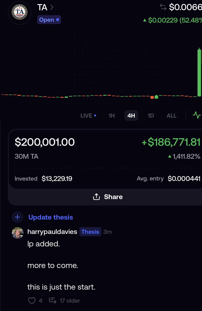 harrypauldavies's tweet photo. huge amount of LP added to $TA

people are starting to realise this is a long term project with serious RWA potential 

@TA_fund let’s change the lives of as many american children as possible

not stopping until there’s 9 figures in donations.  

love to see people selling the bottom then instantly being proved wrong.