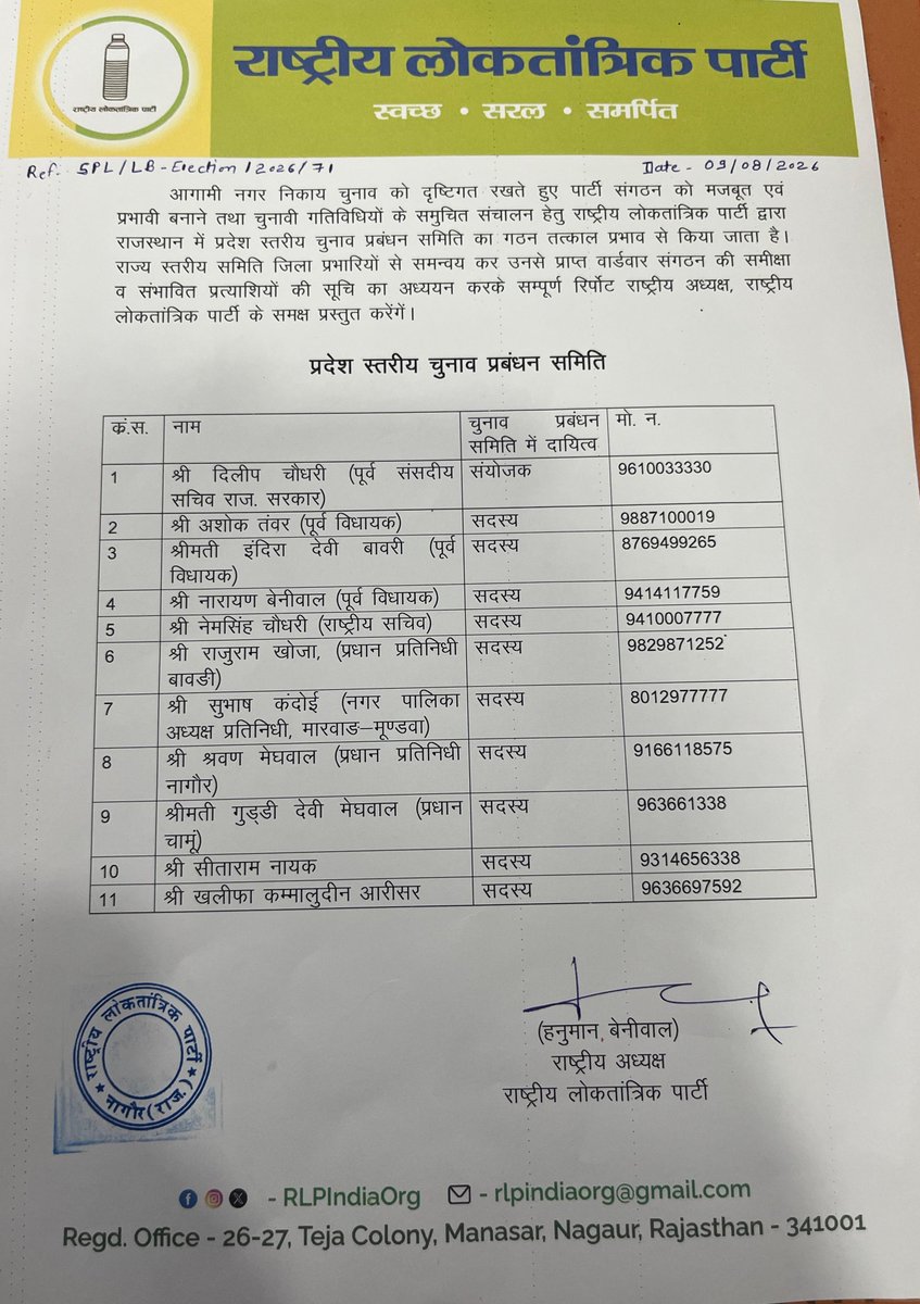 RLPINDIAorg's tweet photo. राजस्थान में आगामी नगर निकाय चुनाव को ध्यान में रखते हुए राष्ट्रीय लोकतांत्रिक पार्टी के राष्ट्रीय अध्यक्ष व नागौर सांसद श्री हनुमान बेनीवाल जी ने प्रदेश स्तरीय चुनाव प्रबंधन समिति का गठन किया है | 
#RLP #निकाय_चुनाव #राजस्थान https://t.co/vKqGYuJ9pP