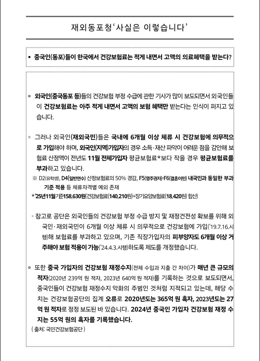 Quocoa_cola's tweet photo. 중국인 때문에 건강보험 적자난다며 혐오 조장하던 것도 아니라고 진작 결론 났었네 https://t.co/fRBdn272in
