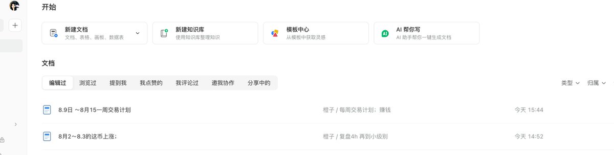 chenzibtc's tweet photo. bitcoin:native 周末适合查找下周适合交易的点位以及币种；
波澜不惊的周末碰上台风很适合窝在办公室 https://t.co/rST0O4Y0cc