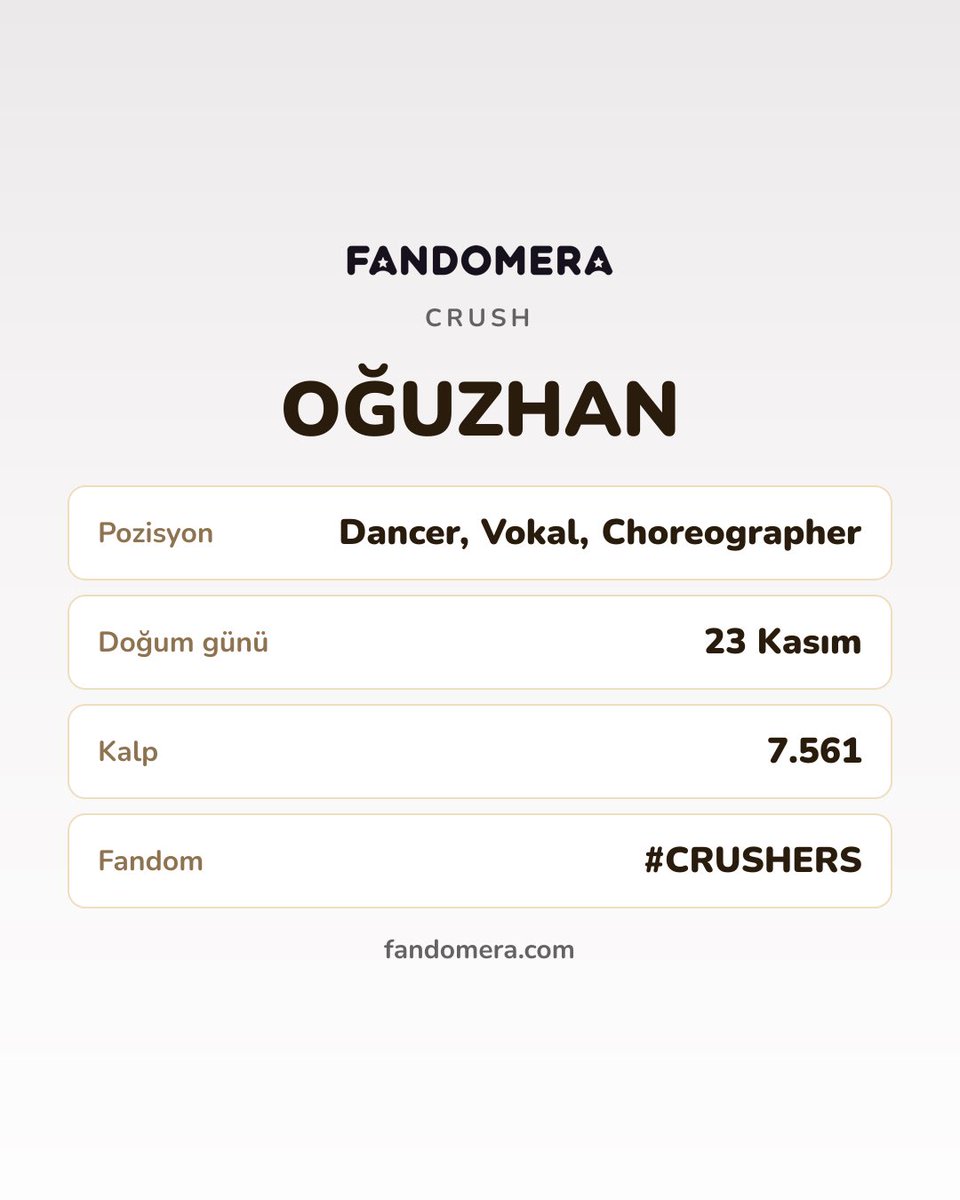 fandomeratr's tweet photo. Günün artisti: Oğuzhan · Crush
Oğuzhan’a sevgini göster 🤍
https://t.co/RnM2ZCStPN
#trpop #fandomera #oguzhancifci #crush https://t.co/xRaeFPZgqG