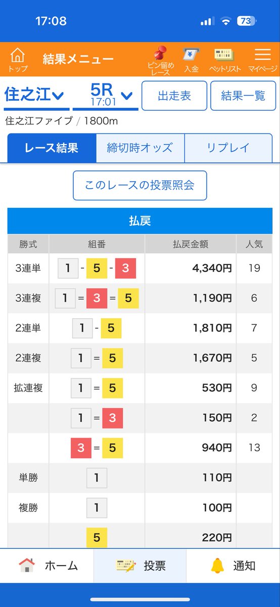 martee456's tweet photo. 佐口スタートおそいよー

４,３４０円🎯 https://t.co/Vju9Vxghrg
