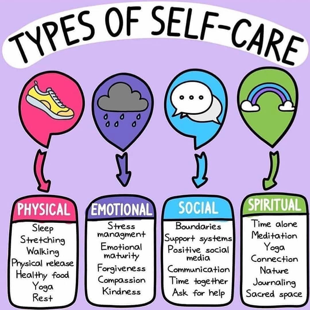 Ghetto_G_Mother's tweet photo. FOCUS
#SelfCareSunday
FOCUS On #YOU
FOCUS On #YOUR Life
FOCUS On #YOUR Family
Self Care Is Self Love!!!
Self Love Is Not Selfish!!!
If You Don't Look After Yourself Then No1 Else Will.
#SelfCareSunday
FOCUS
🤲💜😘 https://t.co/nuXwoTDb3F