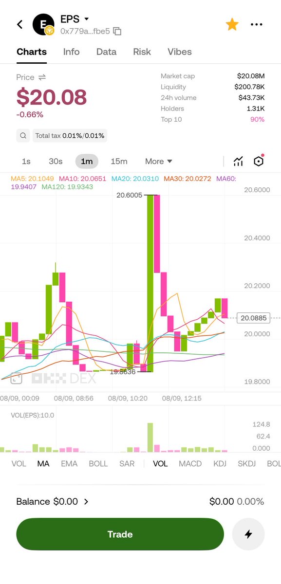 PuChhomCreator's tweet photo. Bommmm!  20$ per coin 🪙 @epsiloncryptox  

What happened next step? 
Wait Airdrop or Hold Now 📊 

Link Airdrop bot 🤖 https://t.co/MSxKIvBQId 

#Epsilon #EPS #epsilonfan https://t.co/MjzwRX0axG
