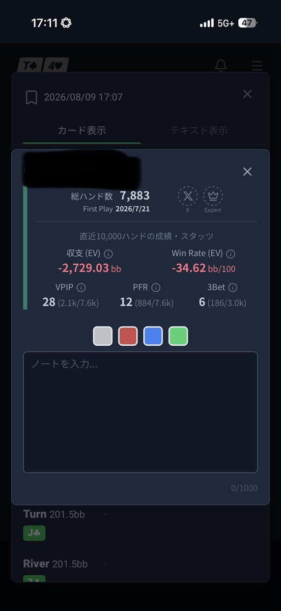 Han_se_i's tweet photo. 絶対やっちゃいかんことしたけど思わずくわっずで勝ち🏅
しかし収支evが60も下がった笑

オープンレイズにオールインだし相手の収支見たらコールしたくなったんだ。。

振り返りで3ベット率が6なのを見たら余計コールしてはいけなかった
反省反省 https://t.co/7Gzvsbufv3