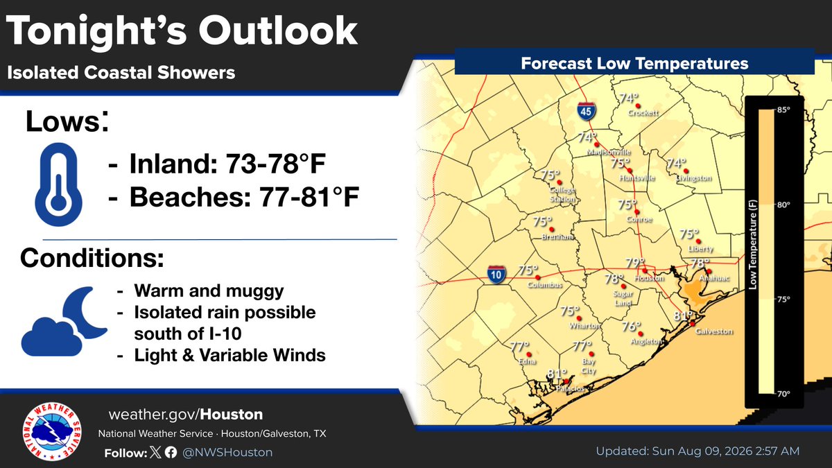 NWSHouston's tweet photo. Hot &amp; Humid Sunday Ahead! Expect another round of scattered showers and storms today, mainly from this afternoon through early evening. Monday brings our best rain chances, especially for areas south of I-10. Rain chances drop after Tuesday as the heat ramps back up. https://t.co/2GS4mQmOxS
