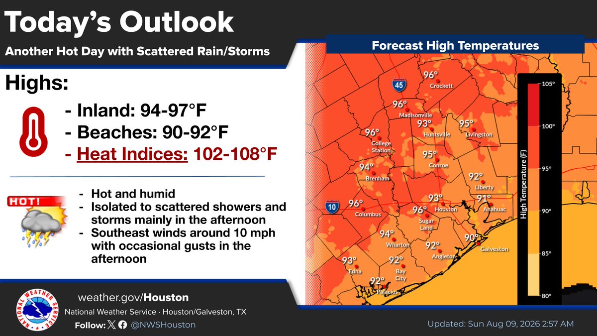 NWSHouston's tweet photo. Hot &amp; Humid Sunday Ahead! Expect another round of scattered showers and storms today, mainly from this afternoon through early evening. Monday brings our best rain chances, especially for areas south of I-10. Rain chances drop after Tuesday as the heat ramps back up. https://t.co/2GS4mQmOxS