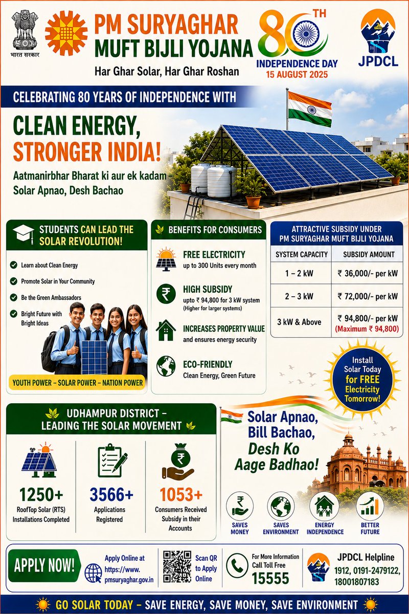 Arun47Gupta's tweet photo. @JPDCLofficial https://t.co/zkK64cgRhZ