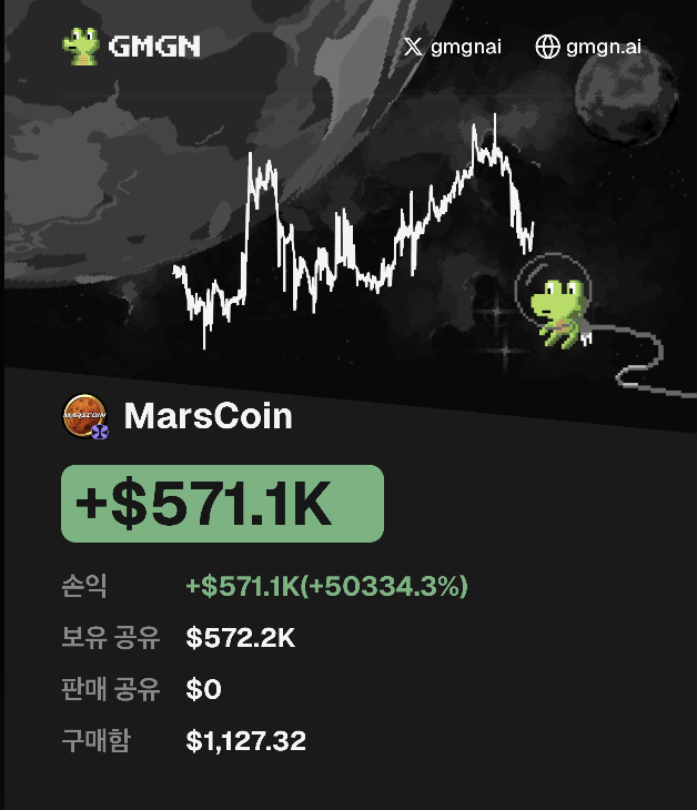 blackstonekr1's tweet photo. 마스코인으로 올해 졸업하고 우루스 뽑아보자잇

#marscoin https://t.co/tkGgPNzskd