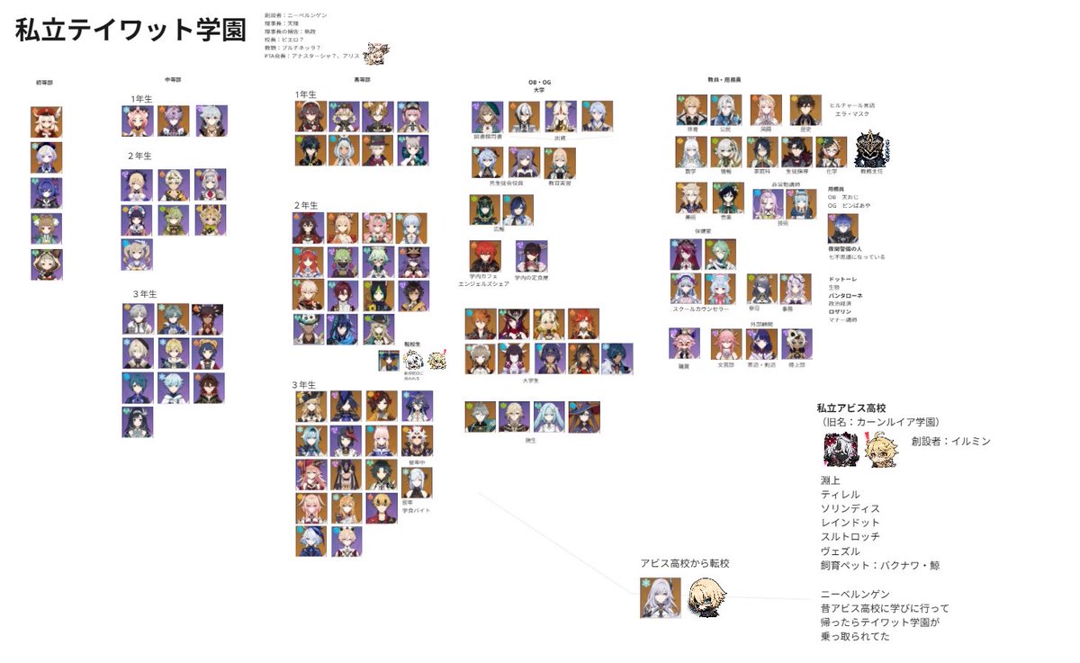 shirona_775's tweet photo. 画質悪いのしか出せなかった😭
また機会あったらもっと詰めたいね〜！ https://t.co/jeAXHV2mgZ