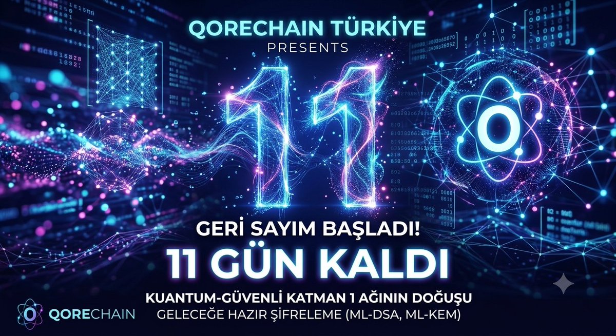 QoreChaintr's tweet photo. Geleceğin teknolojisi için geri sayımda SON 11 GÜN! ⏳

​20 Ağustos saat 16:00 TSİ'de $QOR resmen alım-satıma açılıyor.
"Vaatler değil, çalışan altyapı!"

​Sizce listeleme günü nasıl bir açılış göreceğiz? Tahminleri ve beklentileri yorumlara alalım! 👇

#QoreChain #quantum $btc https://t.co/rjgBqFvKab