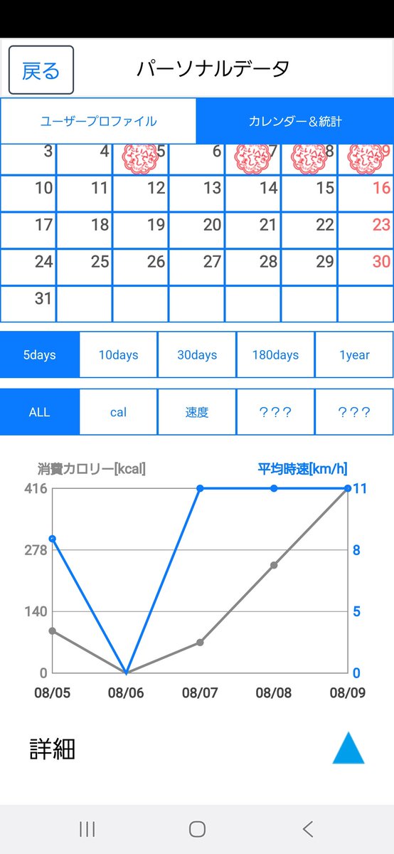 noteexwr's tweet photo. 今日もしっかり朝活💪
楽しすぎるからキリの良い所を
見付けるのが大変だよ

#ねんしょう
#ねんしょう2
#ダイエット https://t.co/ejZsM2l0Dz