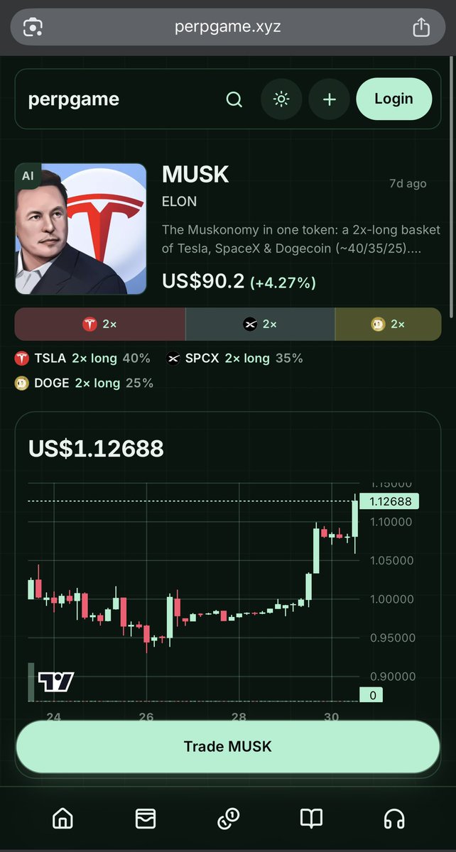 PerpGame's tweet photo. Most AI trading strategies stay locked in someone’s private bot. 

PerpGame turns them into a single tradable token anyone can buy.

https://t.co/WafRCTIkev 👇👇 https://t.co/qGyhFQaNq5